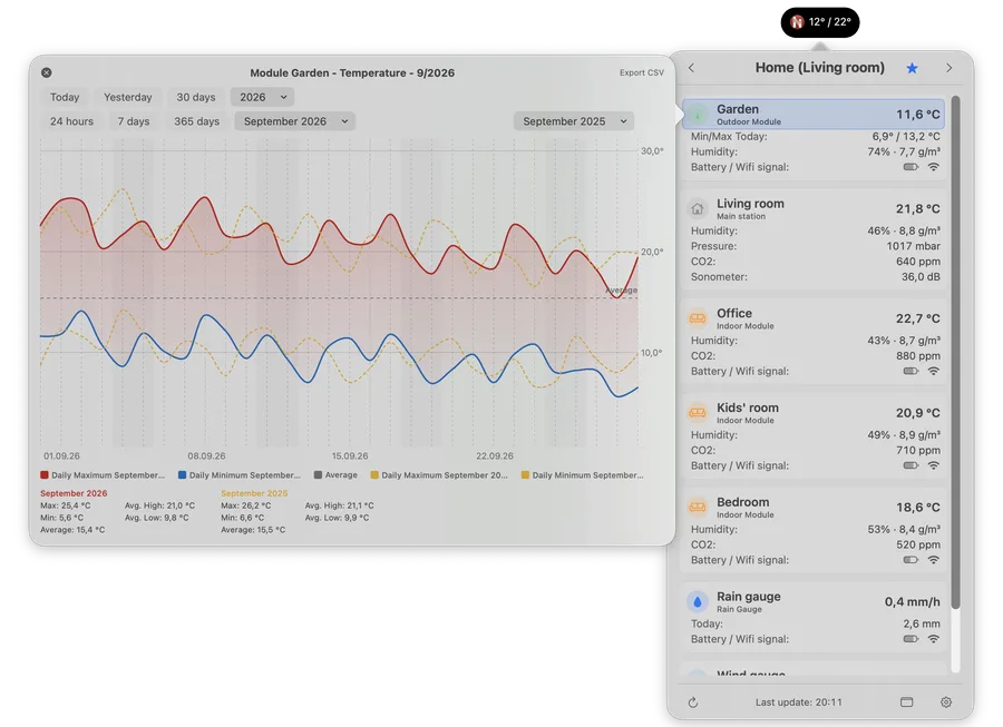 Menu bar with charts (light)