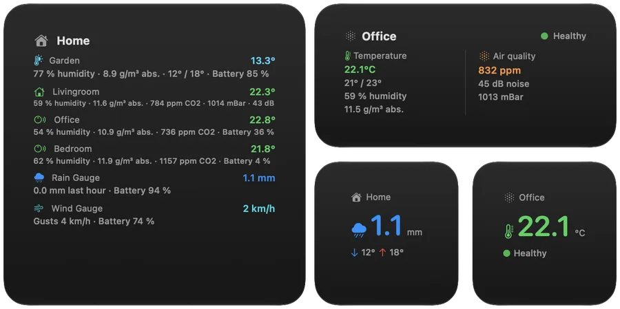 Widgets