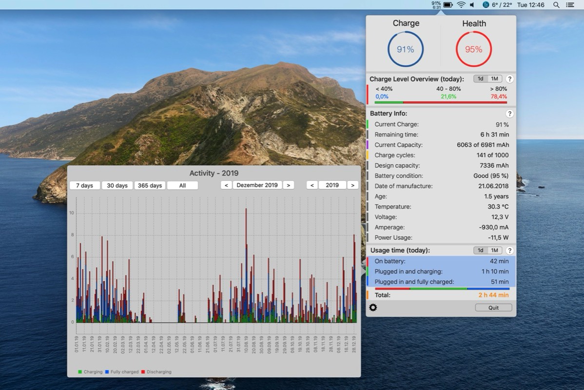 Better Battery 2 Pro Edition mit Verlaufsdiagramm der Lade-/Entladeaktivität